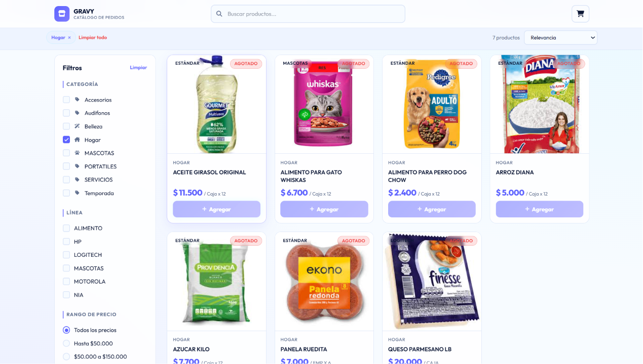 Catálogo Tienda Virtual Sincronizada